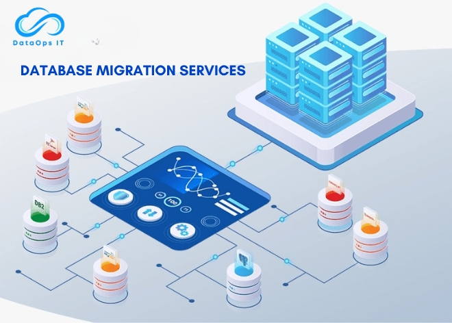 Database Migration Services