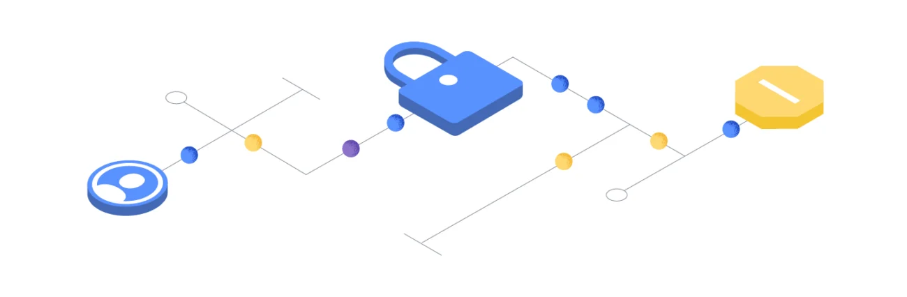 Data PortabilityPrivacy