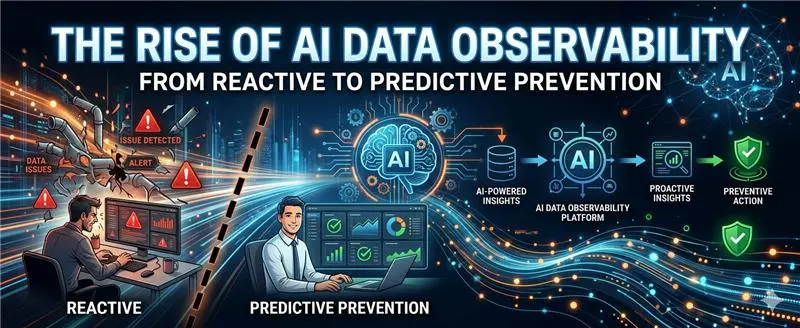 The Rise of AI Data Observability From Reactive to Predictive Prevention